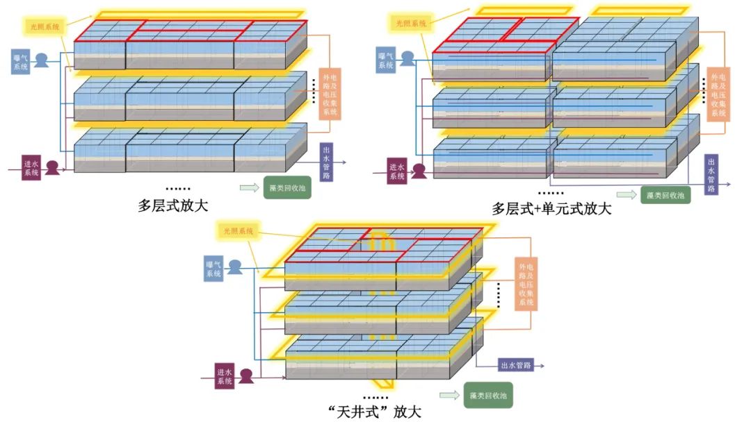 中国水利企业协会水环境治理分会